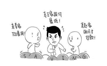 零采购总结报告推荐6篇