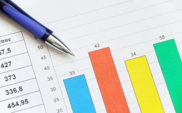财务室年终工作总结模板5篇