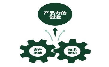 产品公司工作计划8篇