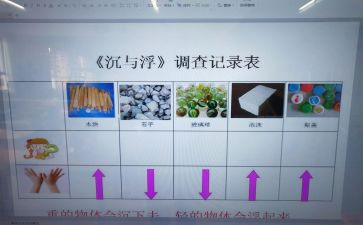 初中物理沉与浮教学反思优秀7篇