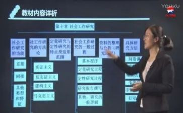 猿辅导学作文5篇