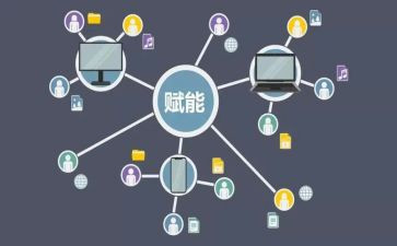 团队赋能心得体会6篇