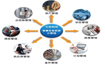 培训生产管理心得体会7篇