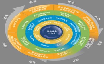 工作计划与管理计划参考8篇