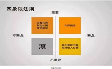 安全管理个人述职报告5篇
