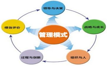 安全管理月工作总结优质5篇