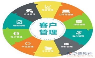 工作管理心得体会最新7篇