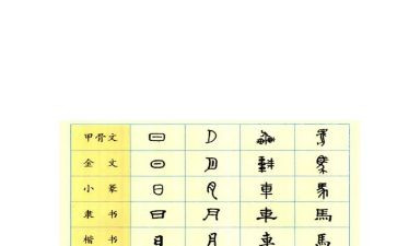 幼儿汉字《王》教案7篇