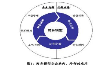 会计所工作计划优质6篇
