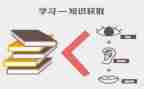 暑假前安全教育总结8篇