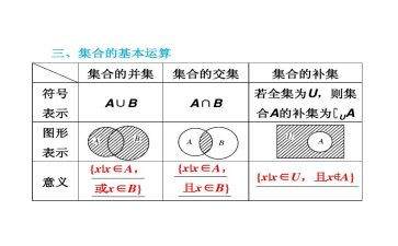 集合的教学计划精选7篇