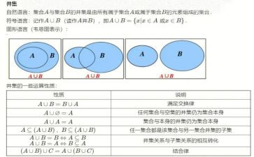 关于集合的教案通用7篇