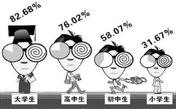 小学生近视原因的调查报告7篇
