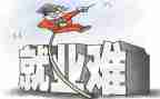 就业工作自查报告优质6篇