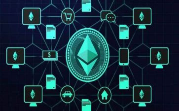 开发年总结报告8篇