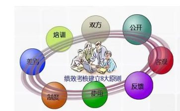 考核个人总结教师个人总结模板5篇
