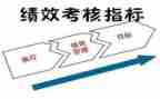 2024年度年度考核个人总结参考5篇