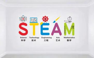 大学生创业课程心得体会8篇