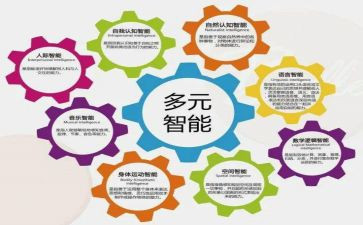 军训理论心得体会7篇
