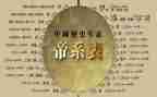 历史作文600字8篇