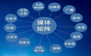 对新媒体运营心得体会8篇