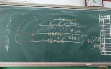 听数学观摩课心得体会参考6篇