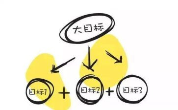 本学期目标作文600字7篇