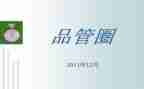 品管圈总结报告8篇