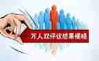 党员个人评议表个人总结6篇