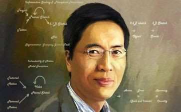 小五班主任教育心得体会推荐8篇