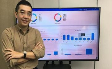 2024人事年终总结优质5篇