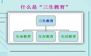 三生梦心得体会优秀8篇