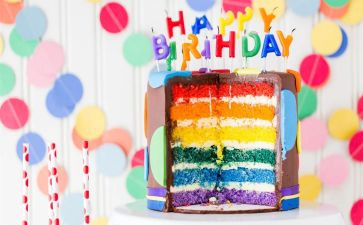 生日总结报告7篇