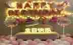 生日宴策划方案模板6篇