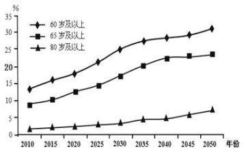 感知4以内的数量小班教案6篇