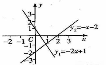 7数量教案优秀5篇