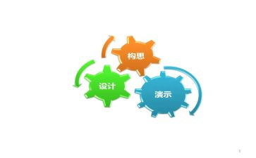 2024基层入党思想汇报5篇