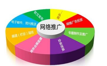农业推广技术工作总结8篇