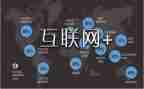 网络培训总结报告7篇