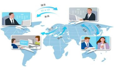 项目科总结报告通用6篇