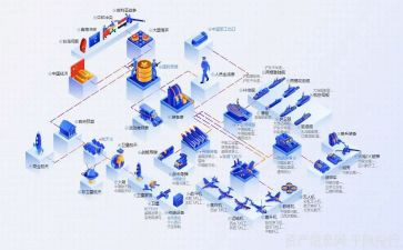 2024年建筑行业个人年终工作总结5篇