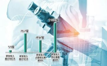 研发文员的工作总结8篇