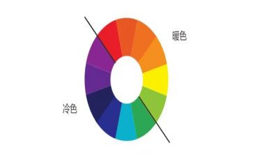 小班颜色活动教案5篇