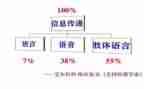 语言《比尾巴》教案6篇