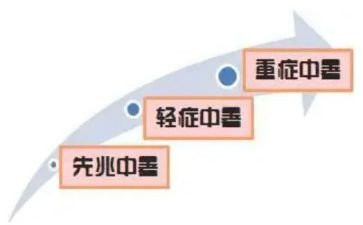 中暑安全大班教案8篇