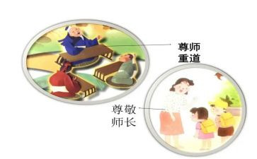 关于尊师的作文5篇